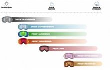 Гірськолижна маска Oakley Flight Deck XM Persimmon - дополнительное фото 4