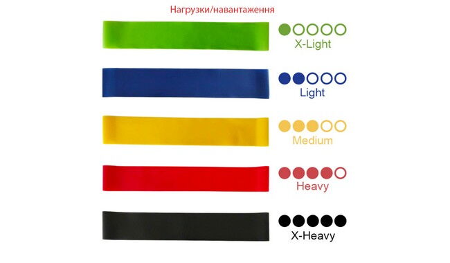 Набор лент сопротивления Newt Fit Loops Set 5 - дополнительное фото 2