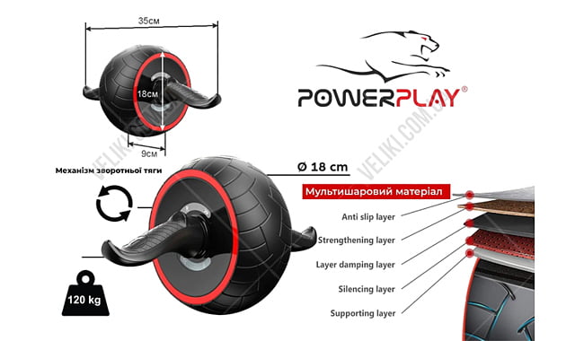 Колесо для пресса PowerPlay 4326 - дополнительное фото 3