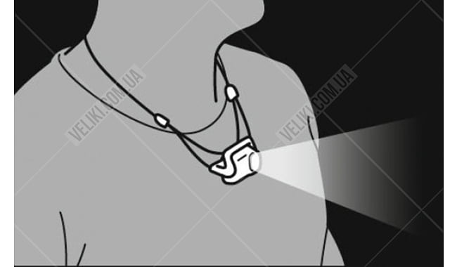 Фонарь Petzl Bindi - дополнительное фото 12