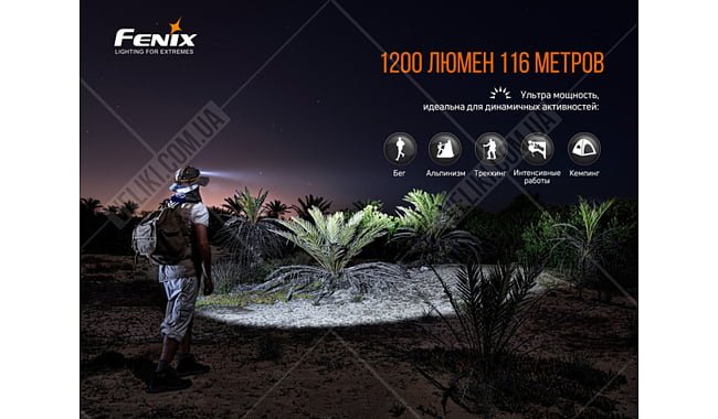 Ліхтар Fenix HM60R - дополнительное фото 6
