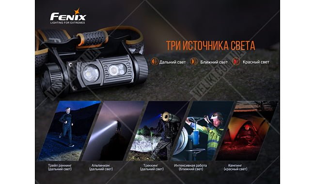 Ліхтар Fenix HM60R - дополнительное фото 7