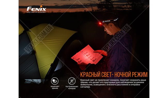 Ліхтар Fenix HM70R - дополнительное фото 6