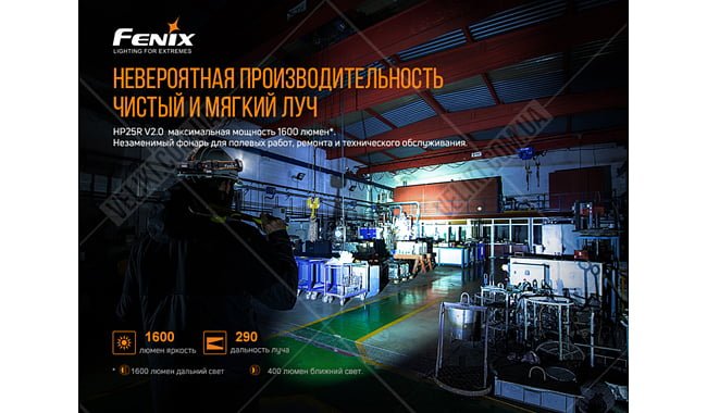 Фонарь Fenix HP25R V2.0 - дополнительное фото 3