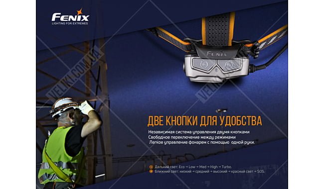 Фонарь Fenix HP25R V2.0 - дополнительное фото 5