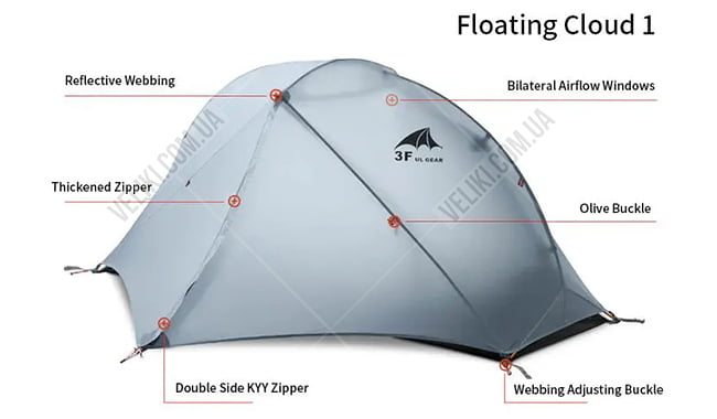 Палатка 3F UL Gear Floating Cloud 1 3 SN - дополнительное фото 1