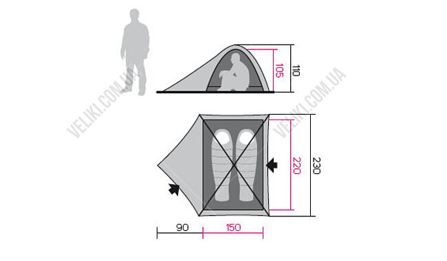 Палатка Hannah Serak 2 - дополнительное фото 4