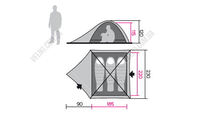 Палатка Hannah Serak 3 - дополнительное фото 3