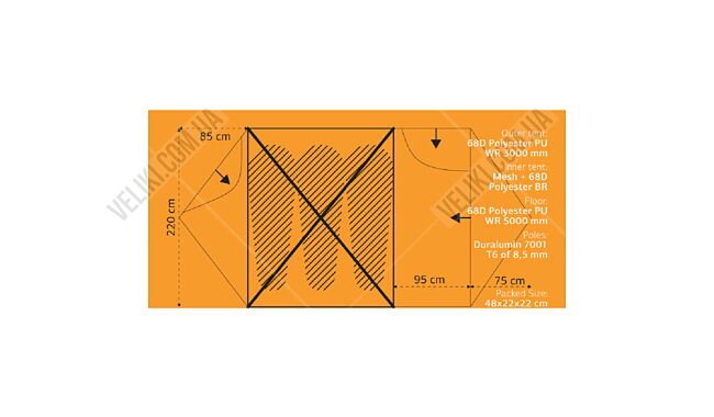 Палатка Turbat Borzhava XL 3 - дополнительное фото 7