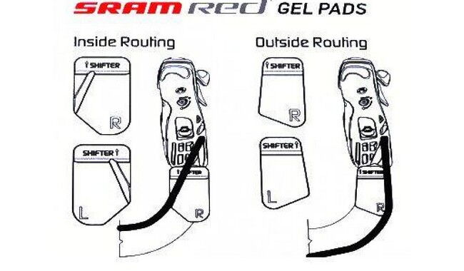 Підкладки SRAM Red Gel Handlebar - дополнительное фото 2