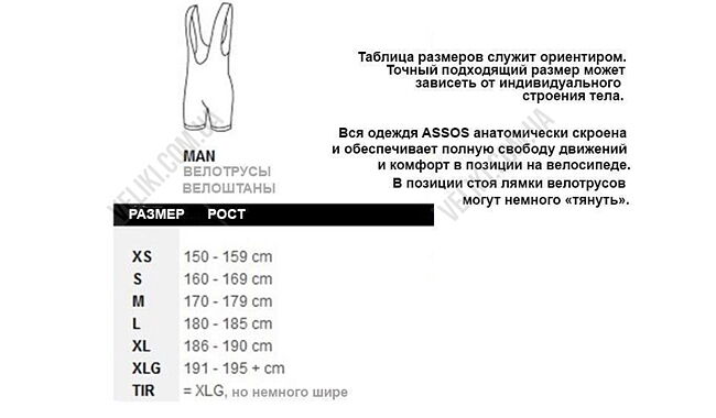 Термотруси Assos Boxer Block - дополнительное фото 1