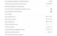 Комплект инструментов Unior для сборки колес - дополнительное фото 1