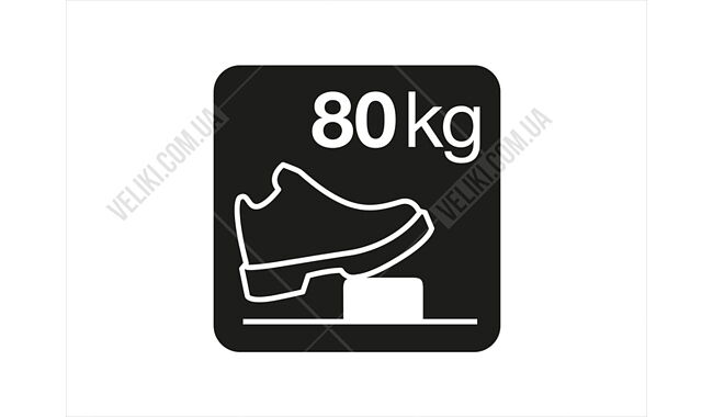 Ліхтар Petzl Pixa 2 - дополнительное фото 4