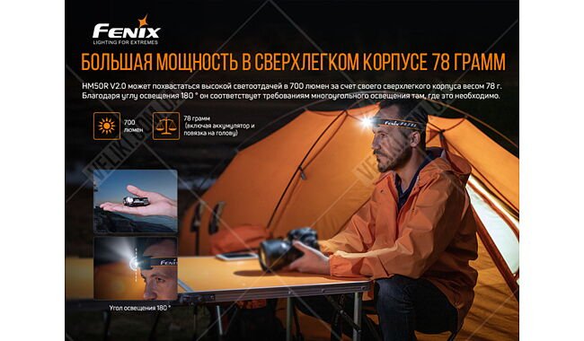 Ліхтар Fenix HM50R V2.0 - дополнительное фото 6
