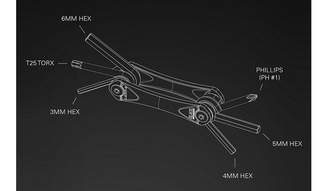 Мультитул Lezyne RAP II 6 - дополнительное фото 2
