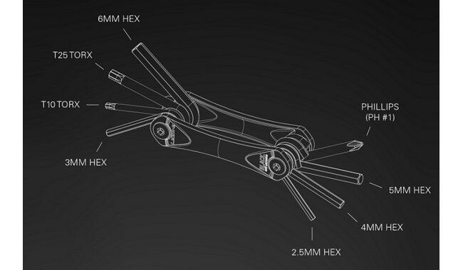 Мультитул Lezyne RAP II 8 - дополнительное фото 3