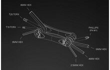 Мультитул Lezyne RAP II 8 - дополнительное фото 3