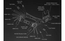 Мультитул Lezyne RAP II 24 - дополнительное фото 4