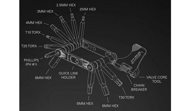 Мультитул Lezyne SV Pro 13 - дополнительное фото 2