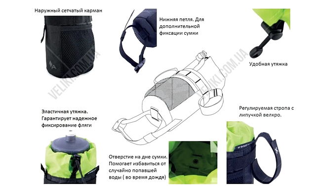 Сумка на руль Acepac Bike Bottle Bag - дополнительное фото 3