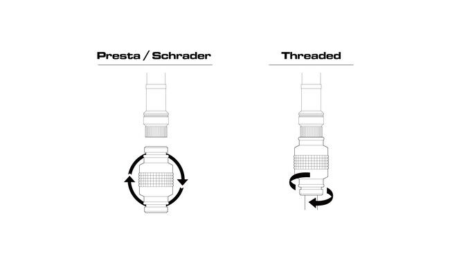 Насос Birzman Swift - дополнительное фото 2