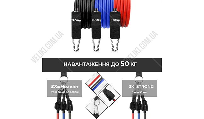 Набір еспандерів Power System 4098 - дополнительное фото 3