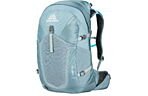 Рюкзак Gregory Swift 25 H2O - фото 1