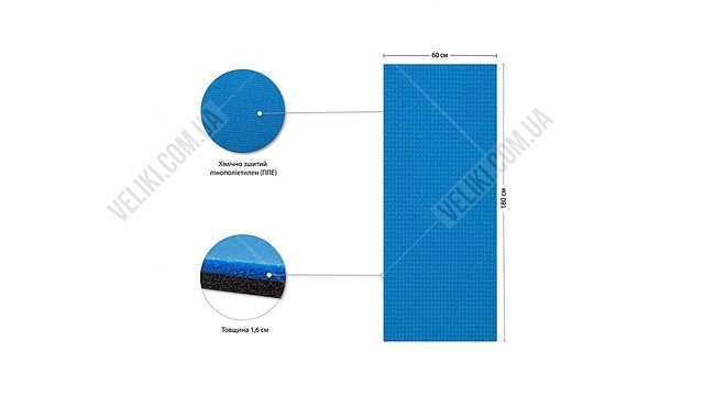 Каремат IVN 180х60х1.6 см - дополнительное фото 3