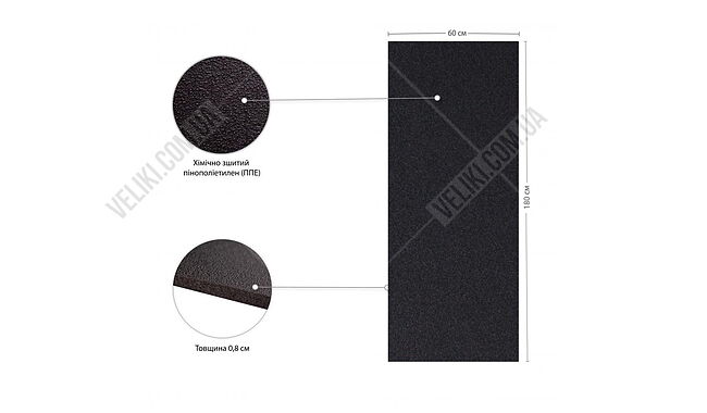 Каремат IVN 180х60х0.8 см - дополнительное фото 2
