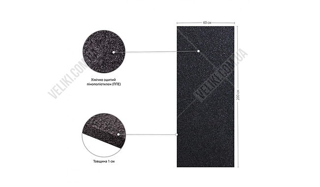 Каремат IVN 200х60х1 см - дополнительное фото 2