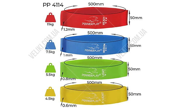 Стрічка опору PowerPlay 4114 Heavy - дополнительное фото 5