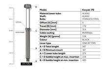 Дроппер PRO Koryak Internal 31.6/170 мм - дополнительное фото 3
