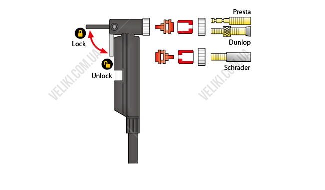 Насос Topeak Road Morph - дополнительное фото 4
