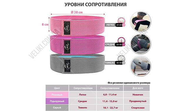 Набор лент сопротивления WCG 3 шт - дополнительное фото 4