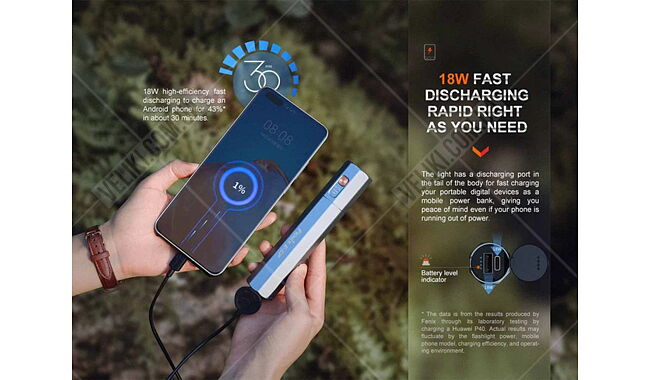 Ліхтар Fenix E-CP - дополнительное фото 5