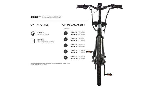 Электровелосипед Aventon Pace 500 - дополнительное фото 4