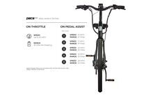 Электровелосипед Aventon Pace 500 - дополнительное фото 4