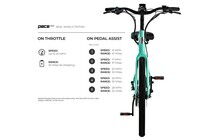 Електровелосипед Aventon Pace 500 Step-Through - дополнительное фото 10