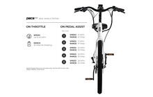 Електровелосипед Aventon Pace 500 Step-Through - дополнительное фото 4