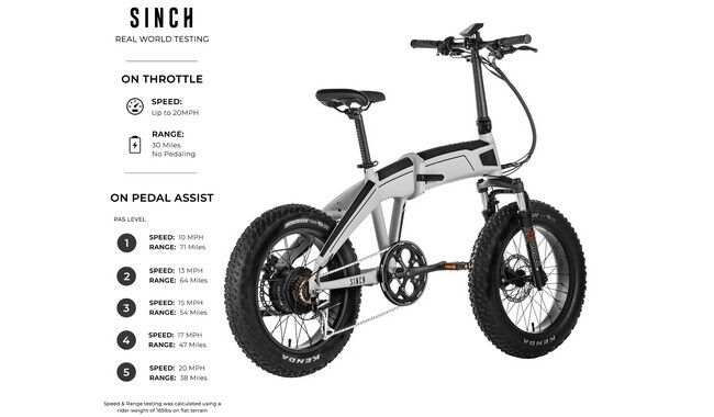 Электровелосипед Aventon Sinch - дополнительное фото 2