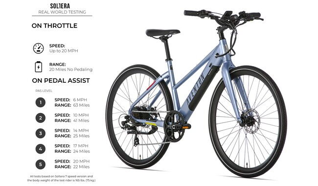 Електровелосипед Aventon Soltera 7s Step-Through - дополнительное фото 7