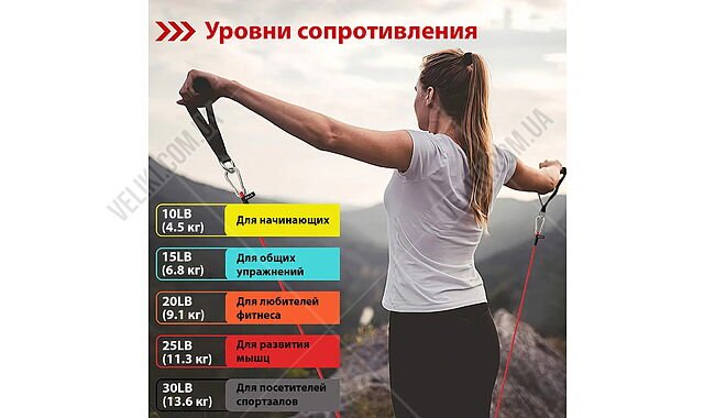 Набор эспандеров WCG T15 - дополнительное фото 2