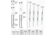 Дроппер Race Face Aeffect R 30.9/170 мм - дополнительное фото 2