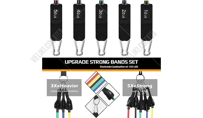 Набір еспандерів Power System PS-4099 - дополнительное фото 2