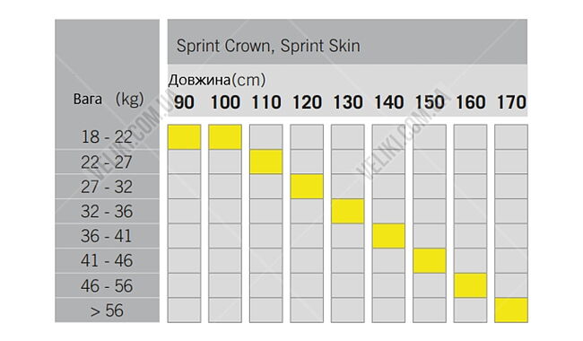 Лыжи беговые Fischer Sprint Crown с креплениями BDG Tour Step-In JR IFP - дополнительное фото 2