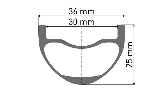 Колесо заднє DT Swiss XRC 1501 Spline One CL 29" - дополнительное фото 1