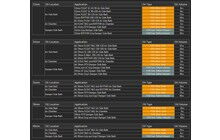 Олива для вилок FOX 20 WT Gold 946 мл - дополнительное фото 3