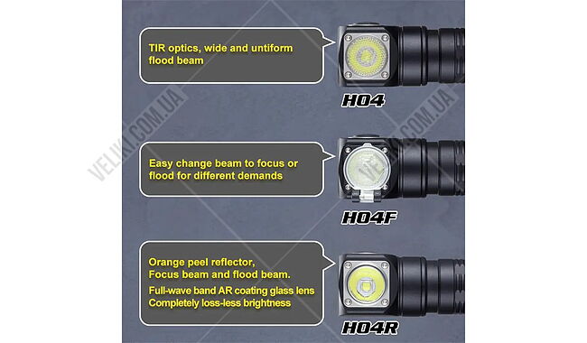 Ліхтар Skilhunt H04F CW - дополнительное фото 2