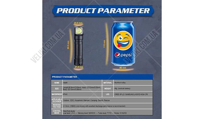 Ліхтар Skilhunt H04F CW - дополнительное фото 3