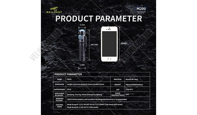 Ліхтар Skilhunt M200 HD CW - дополнительное фото 3